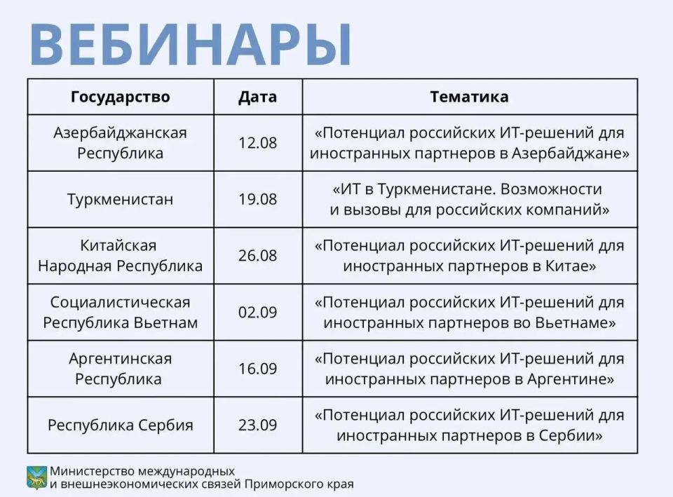 Вебинары для российский ИТ-компаний Вебинары для российский ИТ-компаний