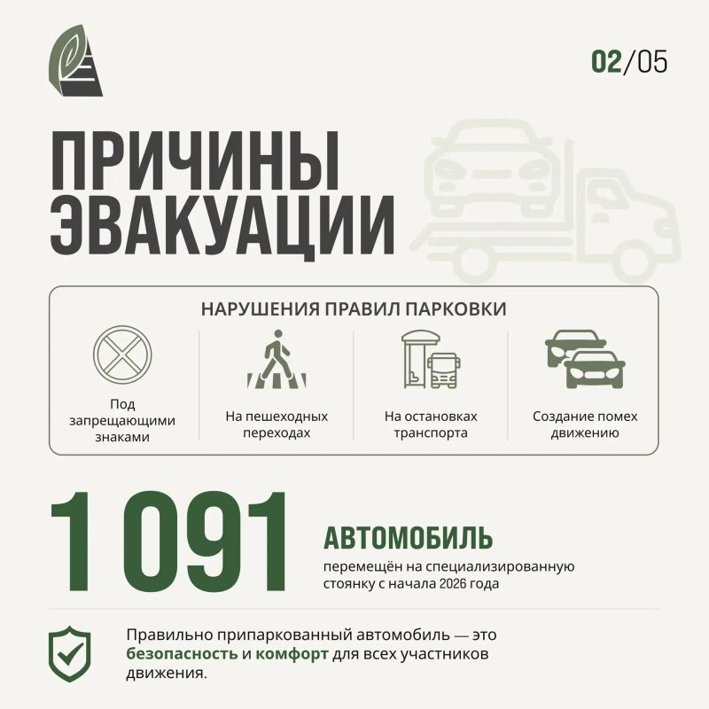Эвакуировали автомобиль: рассказываем что делать и куда идти! Эвакуировали автомобиль: рассказываем что делать и куда идти!