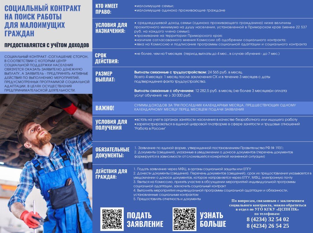 Государственная социальная помощь на основании социального контракта - помощь в выходе из сложной ситуации