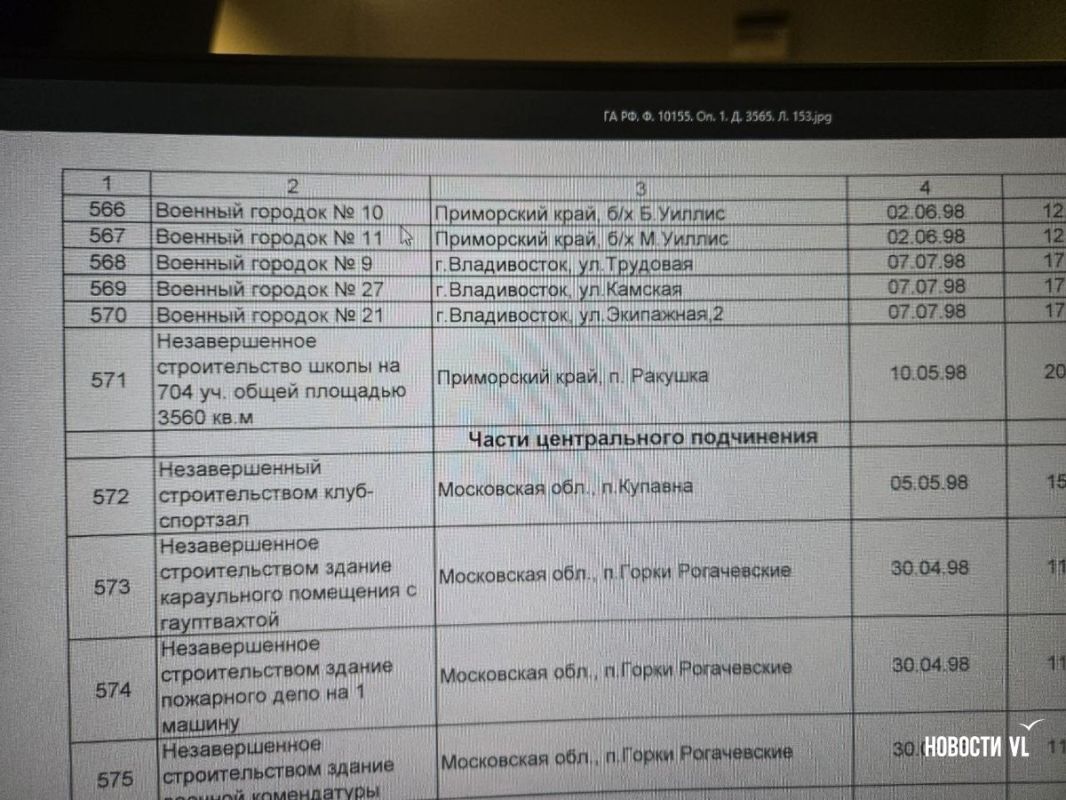 Дело о деприватизации бухты Улисс вернули в суд первой инстанции – по вновь открывшимся обстоятельствам Дело о деприватизации бухты Улисс вернули в суд первой инстанции – по вновь открывшимся обстоятельствам