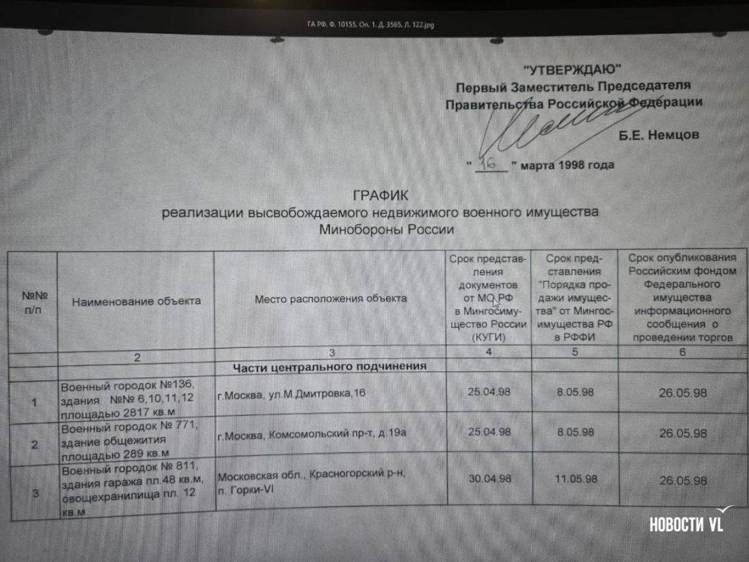 Дело о деприватизации бухты Улисс вернули в суд первой инстанции – по вновь открывшимся обстоятельствам