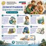 Демография: коротко о важном