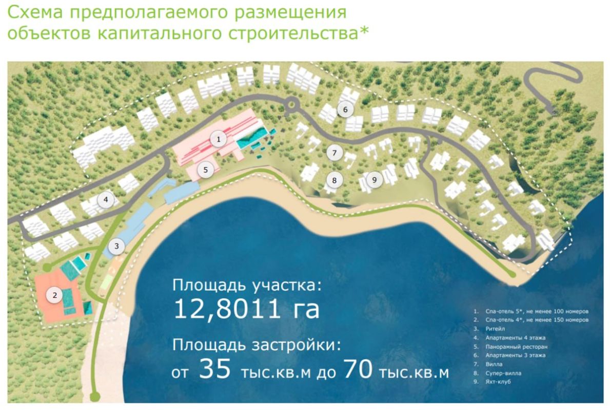 Участок под отели и виллы на Русском острове выкупил за 8,5 млн рублей застройщик из Владивостока Участок под отели и виллы на Русском острове выкупил за 8,5 млн рублей застройщик из Владивостока