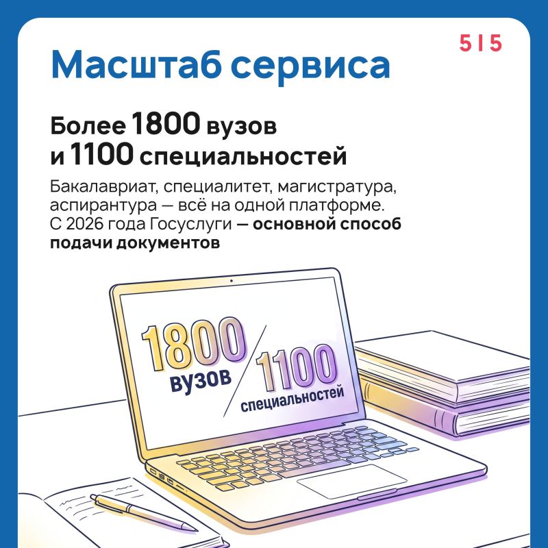 Госуслуги расширили сервис для абитуриентов Госуслуги расширили сервис для абитуриентов