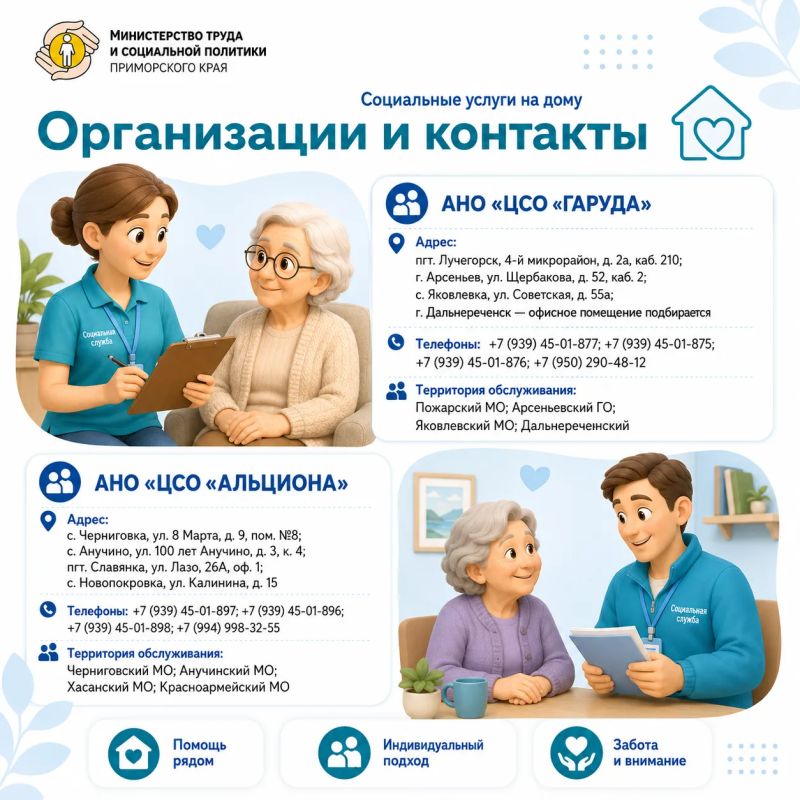 Когда помощь приходит домой Когда помощь приходит домой