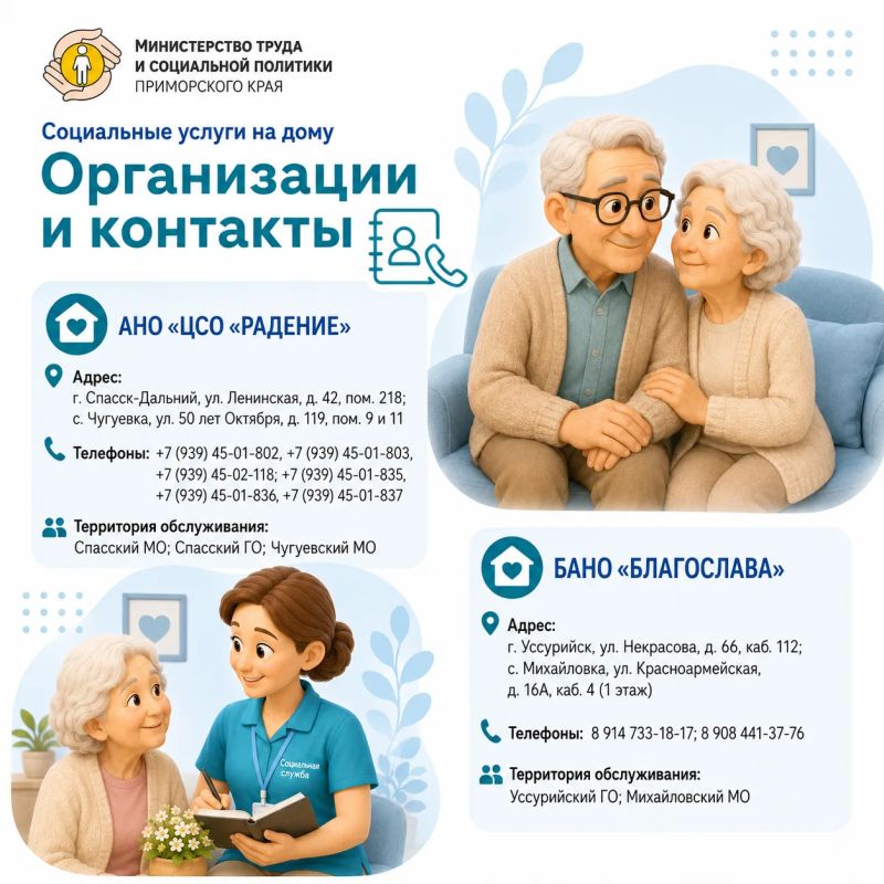 Когда помощь приходит домой Когда помощь приходит домой