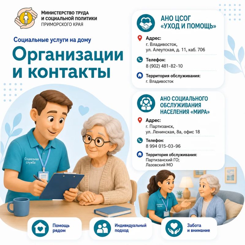Когда помощь приходит домой Когда помощь приходит домой