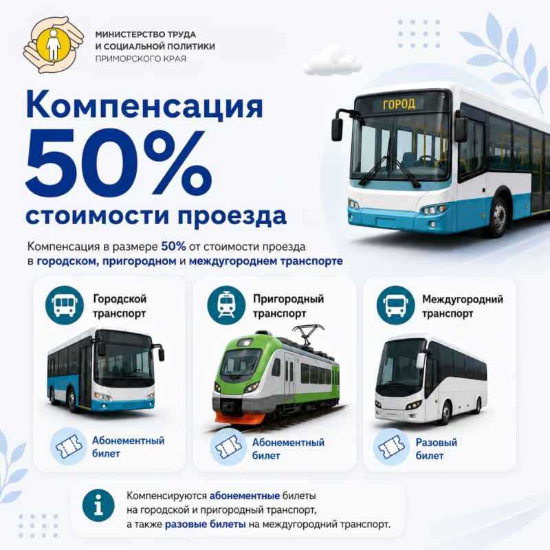1 июля — День ветеранов боевых действий 1 июля — День ветеранов боевых действий