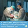 Врачи Находки вернули способность дышать водителю после тяжёлого ДТП