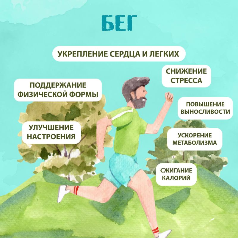 Лето — идеальное время для уличного спорта Лето — идеальное время для уличного спорта