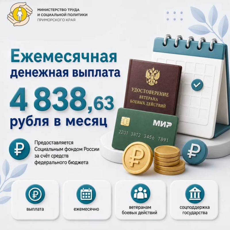 1 июля — День ветеранов боевых действий 1 июля — День ветеранов боевых действий