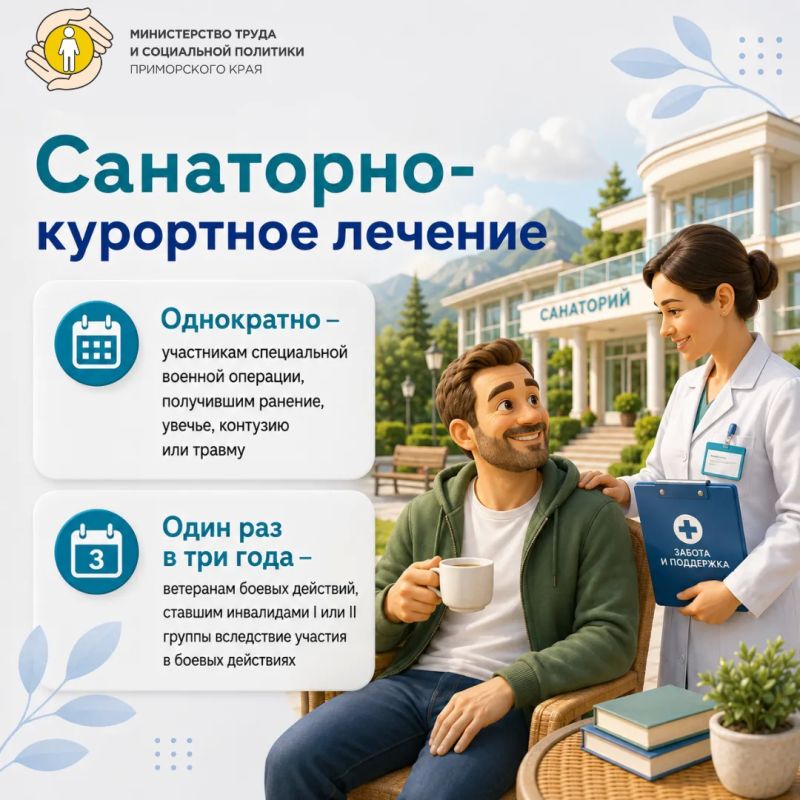 1 июля — День ветеранов боевых действий 1 июля — День ветеранов боевых действий