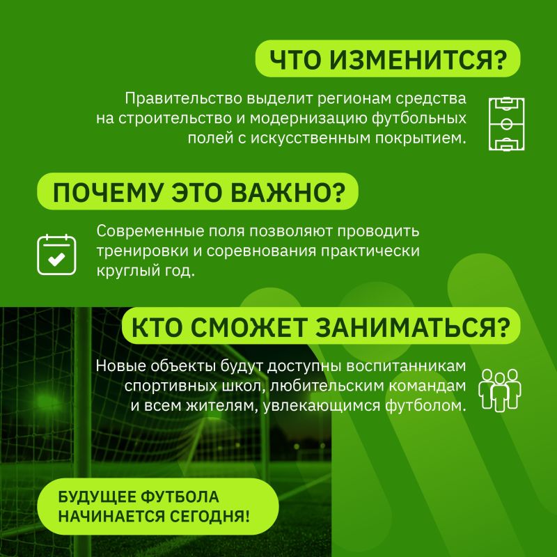 Правительство выделит регионам по 1,5 млрд рублей ежегодно на новые футбольные поля Правительство выделит регионам по 1,5 млрд рублей ежегодно на новые футбольные поля