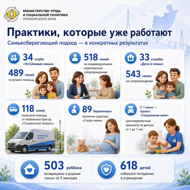 Главное — сохранить ребёнка в семье Главное — сохранить ребёнка в семье