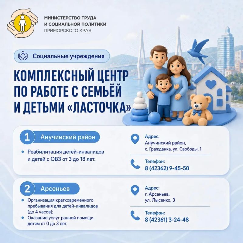 Где ребёнок с инвалидностью может получить поддержку, заботу и помощь? Где ребёнок с инвалидностью может получить поддержку, заботу и помощь?
