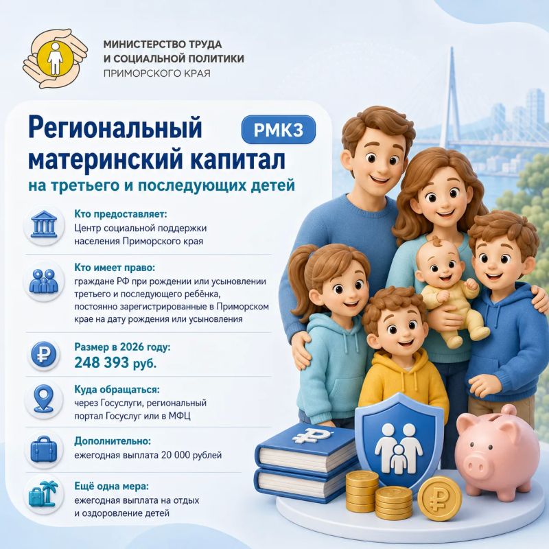 Материнский капитал — на социальную адаптацию ребёнка Материнский капитал — на социальную адаптацию ребёнка