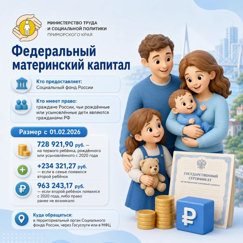 Материнский капитал — на социальную адаптацию ребёнка Материнский капитал — на социальную адаптацию ребёнка