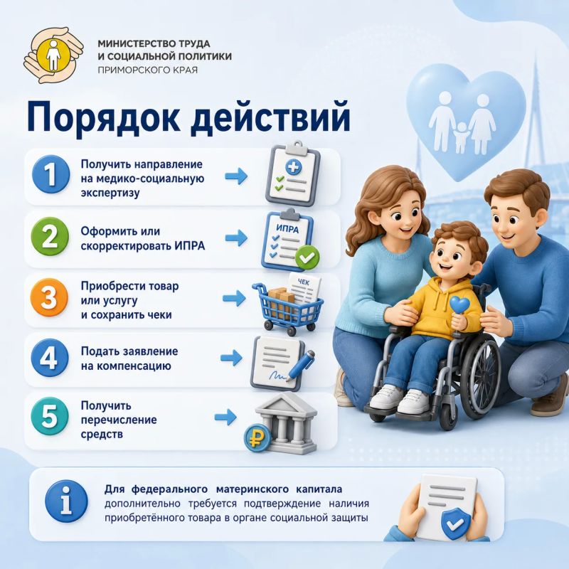 Материнский капитал — на социальную адаптацию ребёнка Материнский капитал — на социальную адаптацию ребёнка