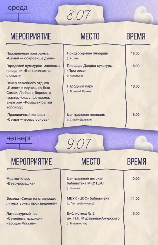 Собрали для вас подборку мероприятий ко Дню семьи, любви и верности Собрали для вас подборку мероприятий ко Дню семьи, любви и верности