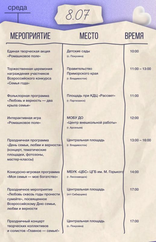 Собрали для вас подборку мероприятий ко Дню семьи, любви и верности Собрали для вас подборку мероприятий ко Дню семьи, любви и верности