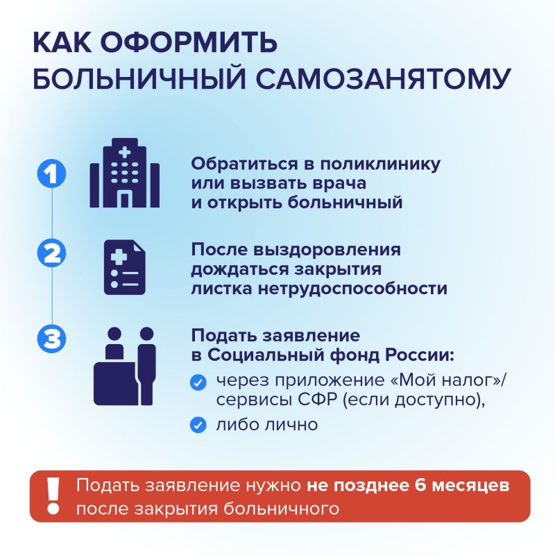 Самозанятые получили право на оплачиваемый больничный Самозанятые получили право на оплачиваемый больничный