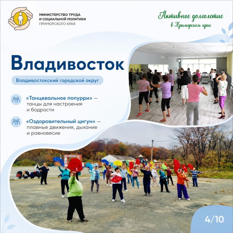 Возраст — не пауза, а новые маршруты Возраст — не пауза, а новые маршруты
