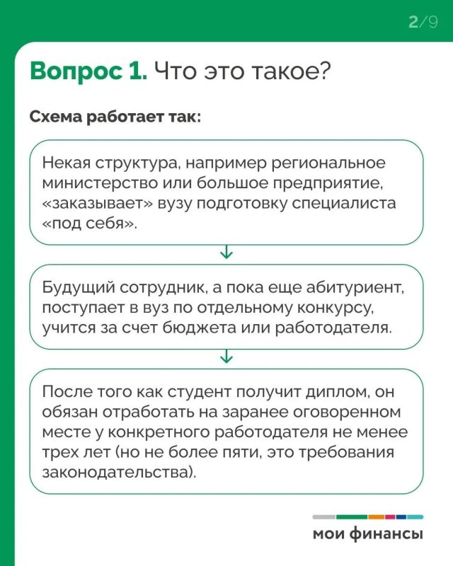 Абитуренты, приём! Этот пост для вас! Абитуренты, приём! Этот пост для вас!