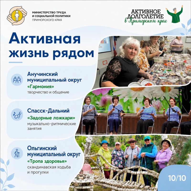 Возраст — не пауза, а новые маршруты Возраст — не пауза, а новые маршруты