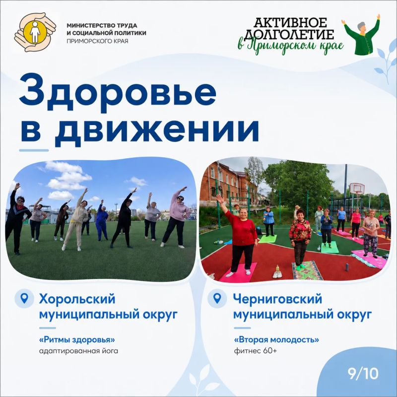 Возраст — не пауза, а новые маршруты Возраст — не пауза, а новые маршруты