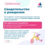 Первый месяц после рождения малыша — время радостных моментов и первых важных документов