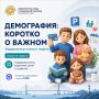 Демография: коротко о важном