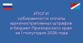 Итоги собираемости оплаты административных штрафов в бюджет Приморского края за 1 полугодие 2026 года