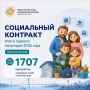 ����� 1700 ���������� ���������� ��������� � �������� �� ������ ��������� 2026 ����