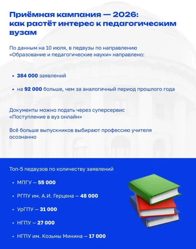 «Код учителя»: Сергей Кравцов рассказал «Российской газете» о главных изменениях в образовании «Код учителя»: Сергей Кравцов рассказал «Российской газете» о главных изменениях в образовании