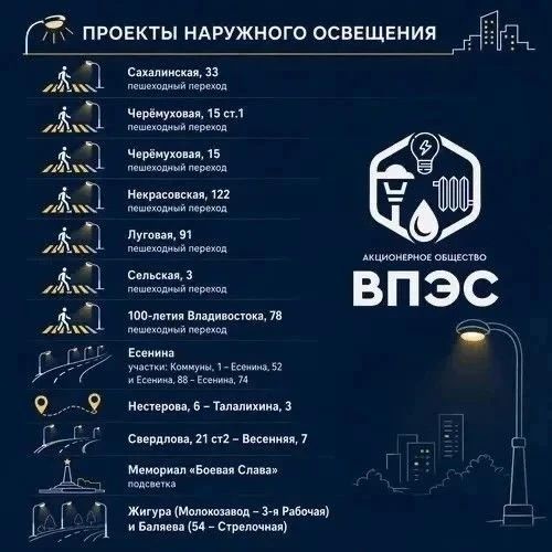 На более чем 10 улицах Владивостока появится современное освещение
