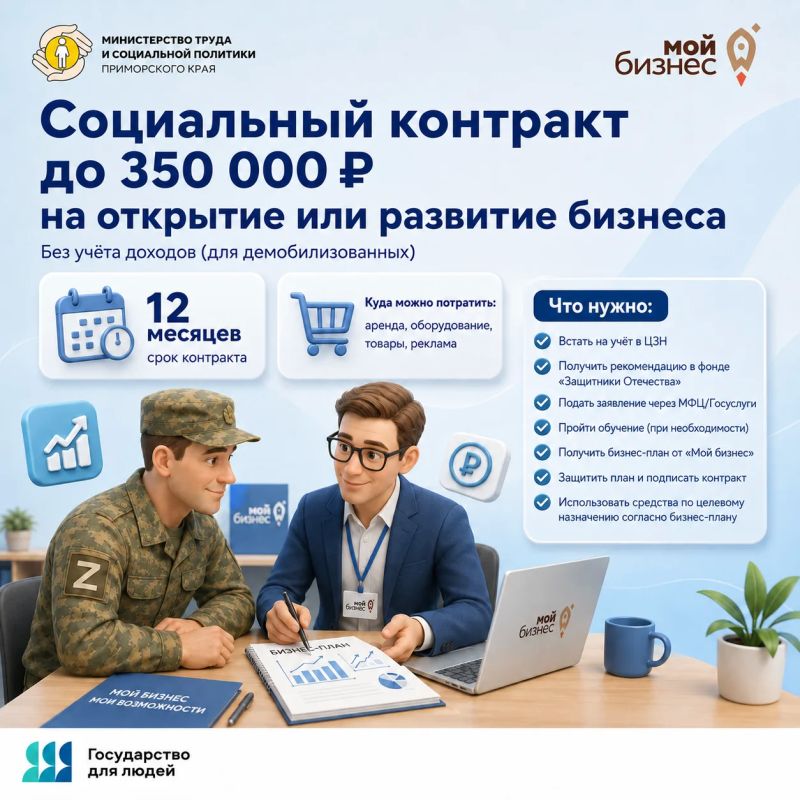 Поддержка для участников СВО и их семей Поддержка для участников СВО и их семей