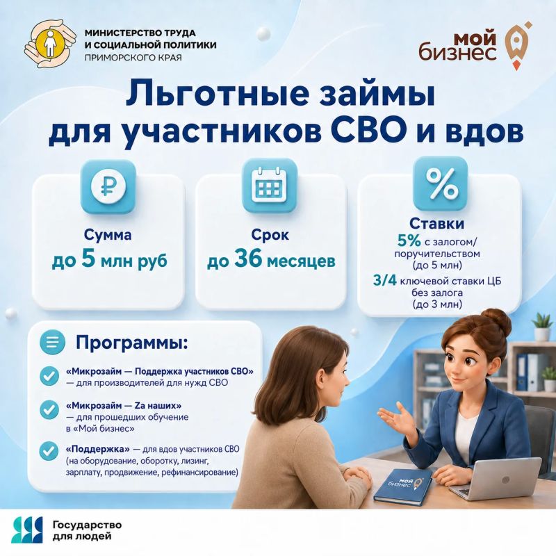 Поддержка для участников СВО и их семей Поддержка для участников СВО и их семей