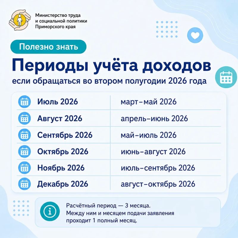 Какие доходы учтут при обращении за социальным контрактом в июле Какие доходы учтут при обращении за социальным контрактом в июле