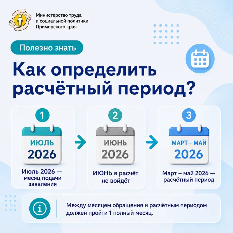 Какие доходы учтут при обращении за социальным контрактом в июле Какие доходы учтут при обращении за социальным контрактом в июле