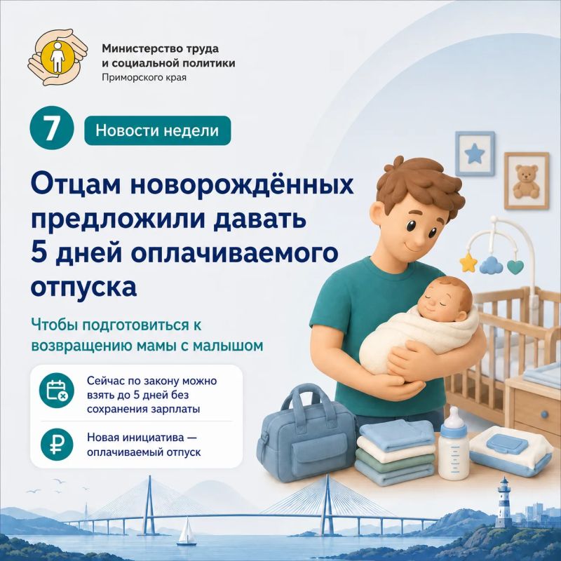 Демография: коротко о важном Демография: коротко о важном