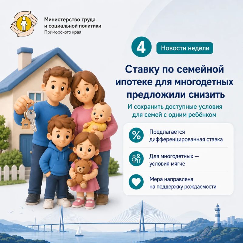 Демография: коротко о важном Демография: коротко о важном