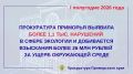 Прокуратура Приморья выявила более 1,1 тыс