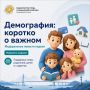 Демография: коротко о важном