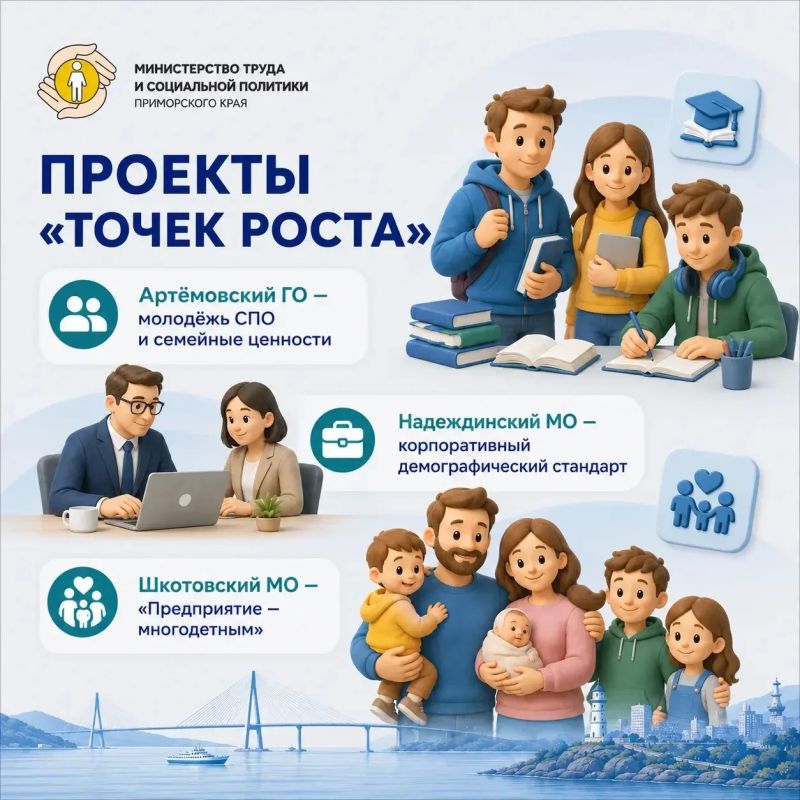 От исследований — к конкретным решениям: в Приморье начались защиты проектов «Демография 2.0» От исследований — к конкретным решениям: в Приморье начались защиты проектов «Демография 2.0»