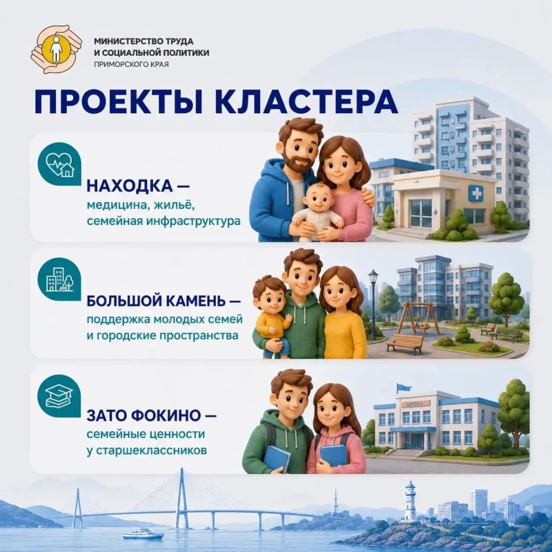 От исследований — к конкретным решениям: в Приморье начались защиты проектов «Демография 2.0» От исследований — к конкретным решениям: в Приморье начались защиты проектов «Демография 2.0»