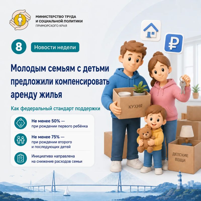 Демография: коротко о важном Демография: коротко о важном