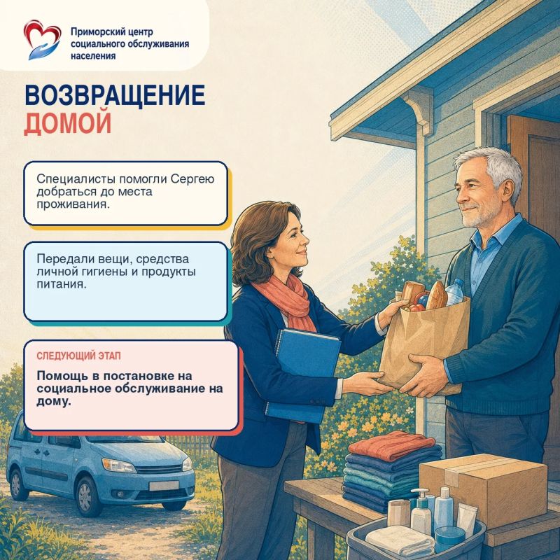 В 62 года — первый паспорт России В 62 года — первый паспорт России