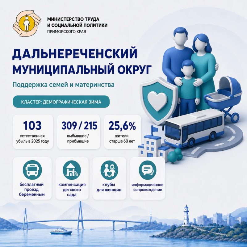 От цифровых сервисов до нового жилья: в Приморье прошёл второй день защит «Демографии 2.0» От цифровых сервисов до нового жилья: в Приморье прошёл второй день защит «Демографии 2.0»