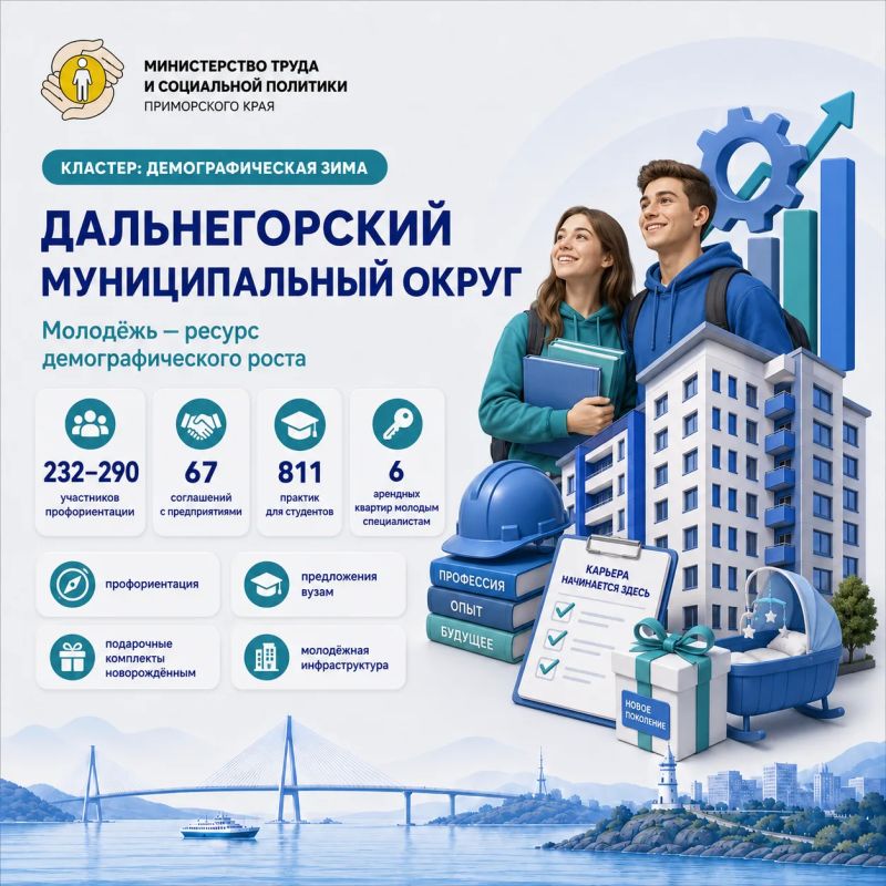 От цифровых сервисов до нового жилья: в Приморье прошёл второй день защит «Демографии 2.0» От цифровых сервисов до нового жилья: в Приморье прошёл второй день защит «Демографии 2.0»