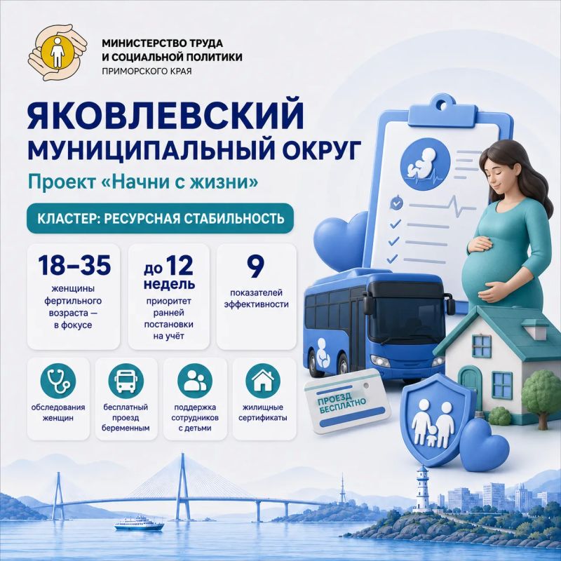От цифровых сервисов до нового жилья: в Приморье прошёл второй день защит «Демографии 2.0» От цифровых сервисов до нового жилья: в Приморье прошёл второй день защит «Демографии 2.0»